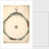 Volvelle to illustrate an astrological attempt to deduce the hour of conception and the ascendant at birth by Peter Apian