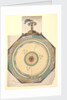 Volvelle to describe the major conjunctions of the superior planets, Saturn, Jupiter and Mars by Peter Apian