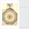Volvelle to describe the major conjunctions of the superior planets, Saturn, Jupiter and Mars by Peter Apian
