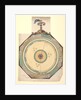 Volvelle to describe the major conjunctions of the superior planets, Saturn, Jupiter and Mars by Peter Apian