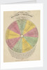An epitome of astronomy or a compendious view of our solar system by Langley and Belch