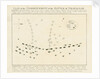 Plan of the commencement of the Battle of Trafalgar by unknown