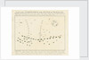 Plan of the commencement of the Battle of Trafalgar by unknown