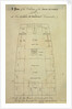A plan of the cabins of the brig 'Funchal' of London, 190 tons, James Mcpherson, Commander by unknown