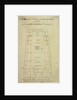 A plan of the cabins of the brig 'Funchal' of London, 190 tons, James Mcpherson, Commander by unknown
