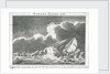 Bahama Banks, 1767 by Samuel Atkins