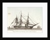 Fregate des Etats unis d' Amerique faisant secher ses hamacs. Plate 2 in Collection de Toutes les Especes de Batimens... 1ere Livraison by Baugean