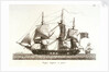 Fregate Anglaise en panne. Plate 29 in Collection de Toutes les Especes de Batimens... 3eme Livraison by Baugean