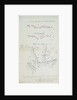 Position of the combined fleets of France and Spain by unknown