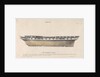 HMS frigate 'Pique' as she appeared in Dock at Portsmouth by I. C. Shetkey