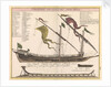 Durchschmitt einer Galere mit ihren theilen by Unknown