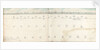 The plan, elevation and perspective view of the fleet at Spithead 1773 by Dominic Serres
