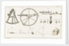 Illustrations of sextant and other navigational equipment by Ambroise Tardieu