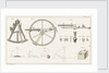 Illustrations of sextant and other navigational equipment by Ambroise Tardieu