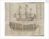 A ship of war, of the first rate with rigging & at anchor, the section of a first rate ship by J. Mynde