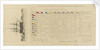 A chart showing signals used by Lord Nelson at the Battle of Trafalgar, 21 October 1805 by Edward William Cooke