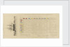 A chart showing signals used by Lord Nelson at the Battle of Trafalgar, 21 October 1805 by Edward William Cooke