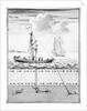 18th century diving apparatus by unknown