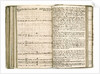 Log of the 'Gloucester' by Patrick Baird