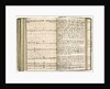 Log of the 'Gloucester' by Patrick Baird