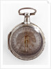 Magnetic dial by unknown