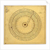 Regiomontanus dial, underside by Johann Krabbe