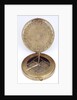Qibla indicator by unknown