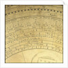 Astrolabe: detail obverse by Thomas Gemini