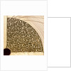 Astrolabe: detail date reverse by Muhammad Muqim al-Yazdi