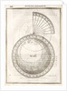 De Magneta by William Gilbert