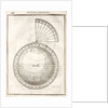 De Magneta by William Gilbert