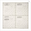 Wind chart of the south and east coast of Africa by Board of Trade