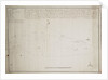 Chart of Alexandria by Anonymous