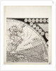 A new and correct map of the world (section) by Sayer & Bennett