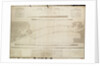North Atlantic Ocean Chart showing deep sea soundings and tracks of telegraph cables by Malby