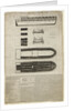 Plan and sections of slave ship 'Brooks' [sometimes 'Brookes'] by unknown