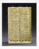 Diptych dial, leaf IIb, table of latitudes by Paul Reinmann