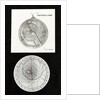Model astrolabe by Harold N. Saunders