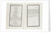Complete order of ceremony of the funeral procession of Lord Nelson, 8 and 9 Jan 1806 by unknown