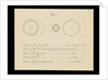 Figure 1 of 10 relating to Harrison's 4th marine timekeeper taken from 'The Principles of Mr Harrison's Timekeeper’ (1767) by unknown