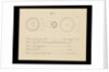 Figure 1 of 10 relating to Harrison's 4th marine timekeeper taken from 'The Principles of Mr Harrison's Timekeeper’ (1767) by unknown