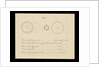Figure 1 of 10 relating to Harrison's 4th marine timekeeper taken from 'The Principles of Mr Harrison's Timekeeper’ (1767) by unknown