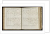 Logbook of the slave schooner 'Juverna' by Robert Lewis