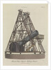 Herschel's Grand Forty feet Reflecting Telescopes by J. Pass
