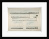 Six views of Cape Breton Island, etc by Joseph Frederick Wallet Des Barres