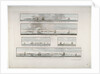 Chart entitled 'Five distant views of the Isle of Sable' by Des Barres, 1776 by Joseph Frederick Wallet Des Barres