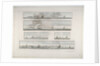Chart entitled 'Five distant views of the Isle of Sable' by Des Barres, 1776 by Joseph Frederick Wallet Des Barres