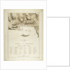 A plan of the town of Newport in the province of Rhode Island by Joseph Frederick Wallet Des Barres; Des Barres; Charles Blaskowitz
