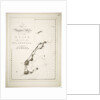 The Magdalen Isles in the gulph of St. Lawrence by J.F.W. Des Barres