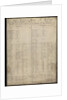 List of officers and men from HMS 'Erebus', dated 1845 by unknown